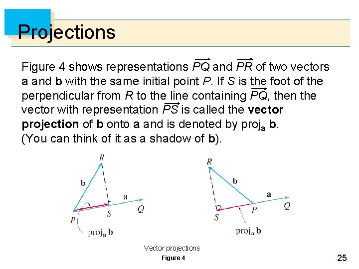 Projections Figure 4 shows representations PQ and PR of two vectors a and b