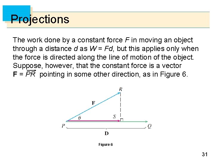 Projections The work done by a constant force F in moving an object through