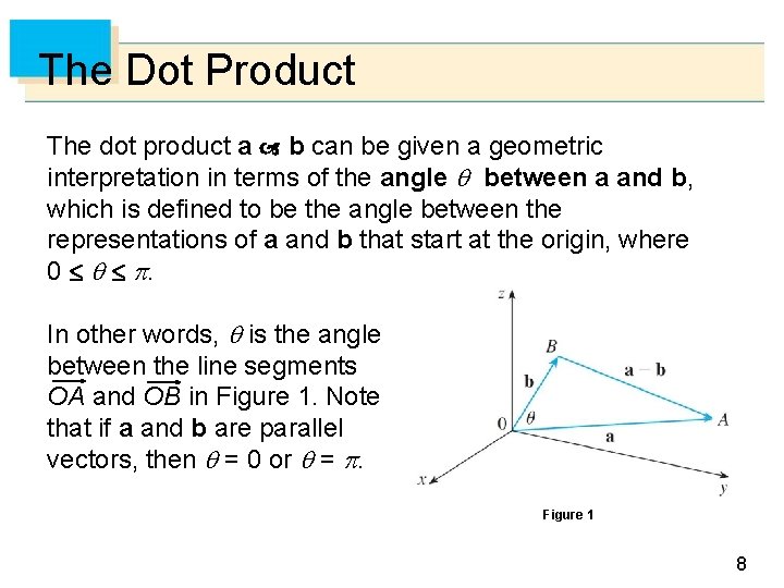 The Dot Product The dot product a b can be given a geometric interpretation