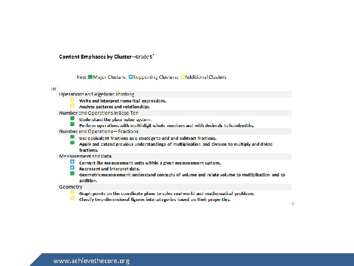 www. achievethecore. org 