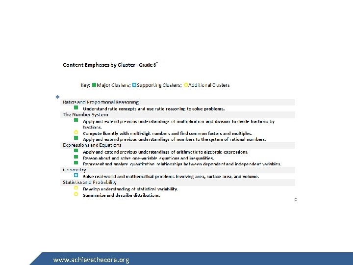 www. achievethecore. org 