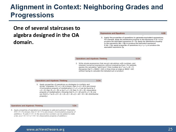 Alignment in Context: Neighboring Grades and Progressions One of several staircases to algebra designed