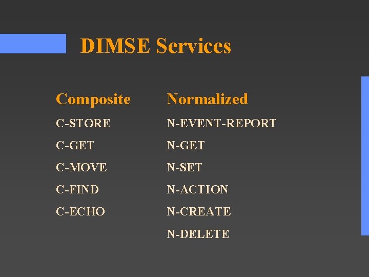 DIMSE Services Composite Normalized C-STORE N-EVENT-REPORT C-GET N-GET C-MOVE N-SET C-FIND N-ACTION C-ECHO N-CREATE