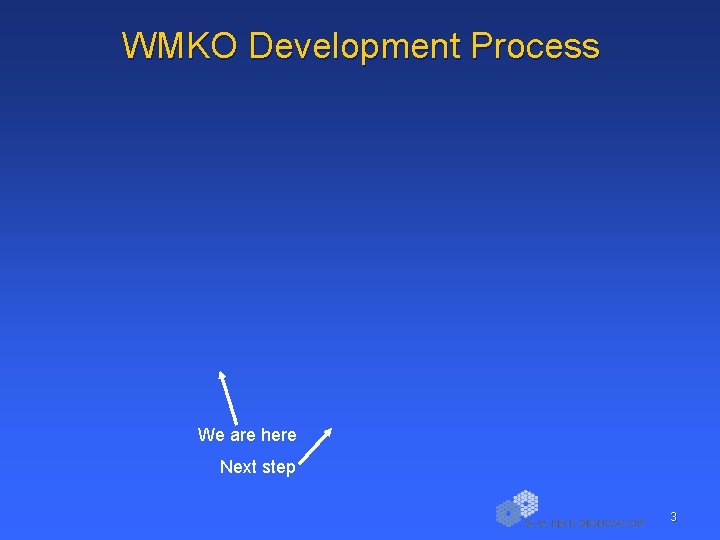 WMKO Development Process We are here Next step 3 