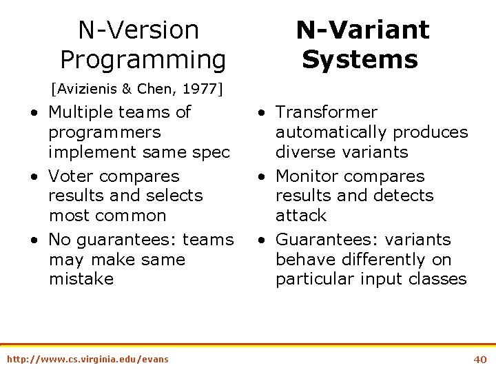 N-Version Programming N-Variant Systems [Avizienis & Chen, 1977] • Multiple teams of programmers implement