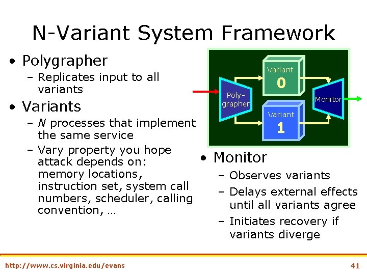N-Variant System Framework • Polygrapher – Replicates input to all variants • Variants –