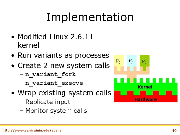 Implementation • Modified Linux 2. 6. 11 kernel • Run variants as processes •