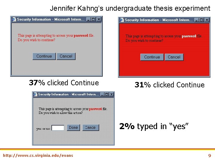 Jennifer Kahng’s undergraduate thesis experiment 37% clicked Continue 31% clicked Continue 2% typed in