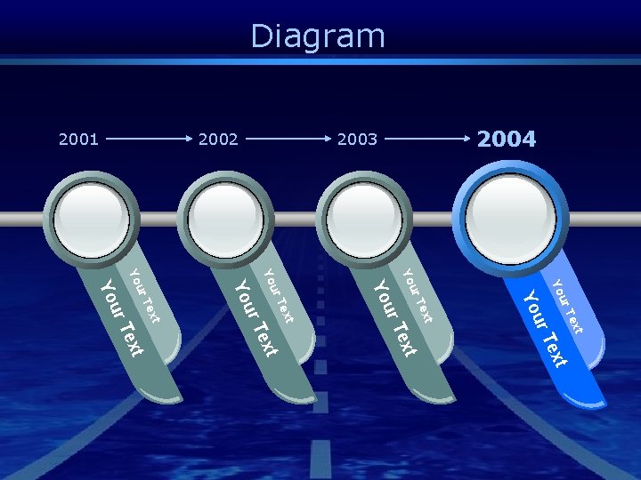 Diagram 2004 2003 2002 2001 ur Yo t Tex t Tex ur t Tex