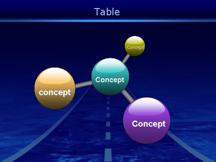 Table Concept concept Concept 