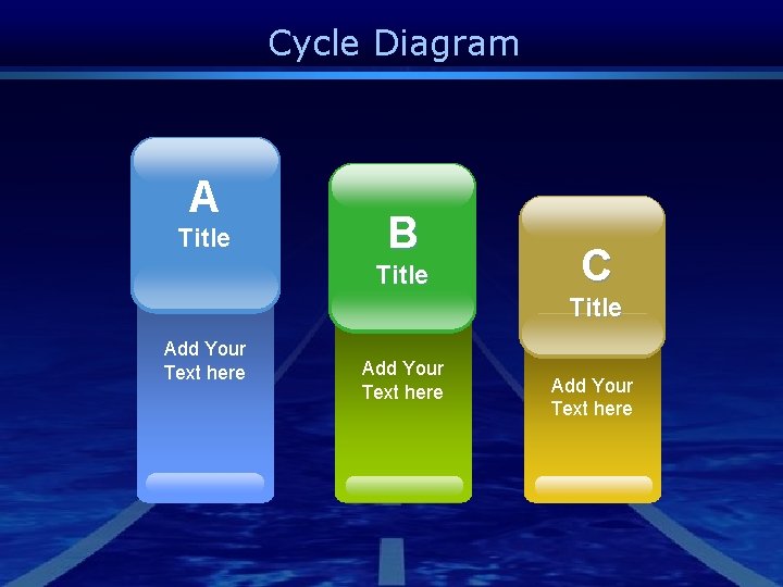 Cycle Diagram A Title B Title C Title Add Your Text here 