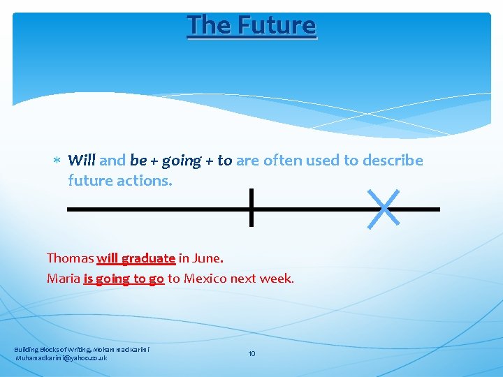 The Future Will and be + going + to are often used to describe