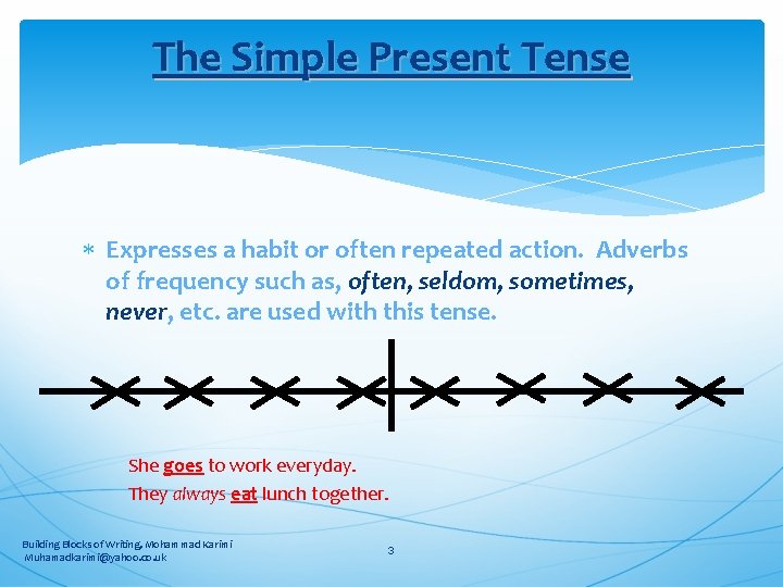 The Simple Present Tense Expresses a habit or often repeated action. Adverbs of frequency