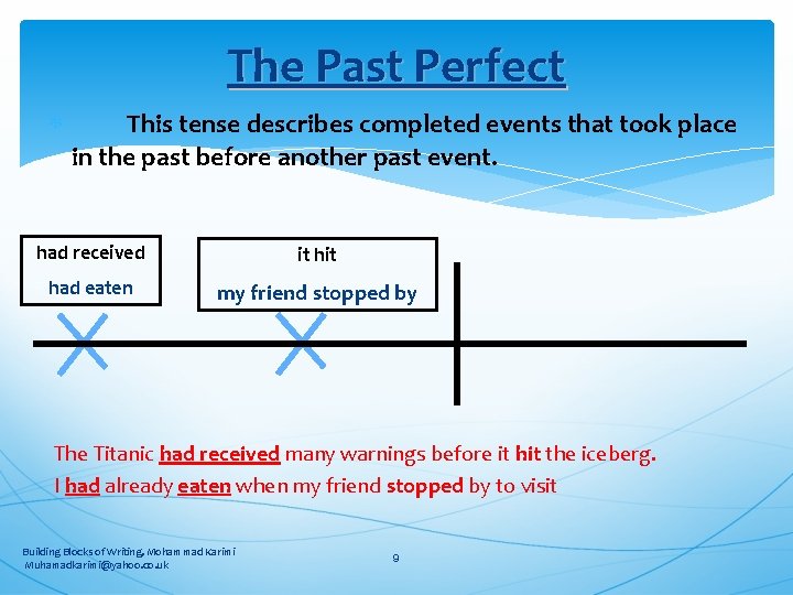 The Past Perfect This tense describes completed events that took place in the past