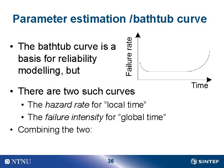 Parameter estimation /bathtub curve • The bathtub curve is a basis for reliability modelling,