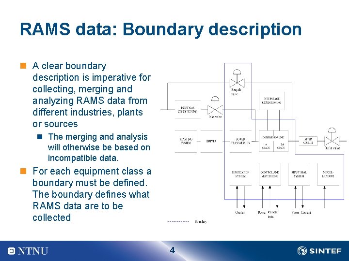 RAMS data: Boundary description n A clear boundary description is imperative for collecting, merging