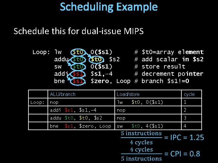 Scheduling Example Schedule this for dual-issue MIPS Loop: lw addu sw addi bne Loop: