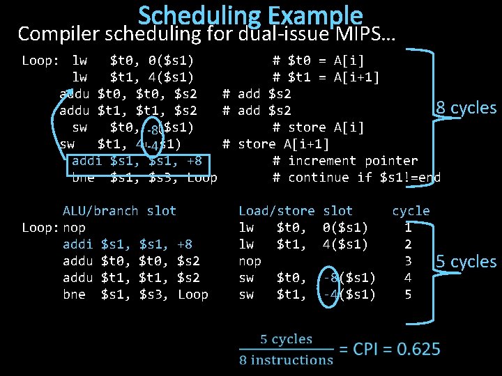 Scheduling Example Compiler scheduling for dual-issue MIPS… Loop: lw $t 0, 0($s 1) #