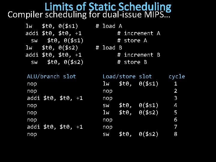 Limits of Static Scheduling Compiler scheduling for dual-issue MIPS… lw addi sw $t 0,