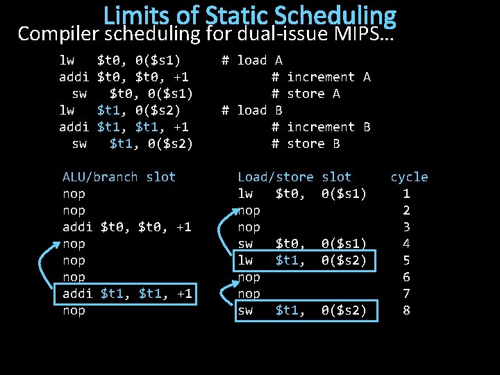 Limits of Static Scheduling Compiler scheduling for dual-issue MIPS… lw addi sw $t 0,