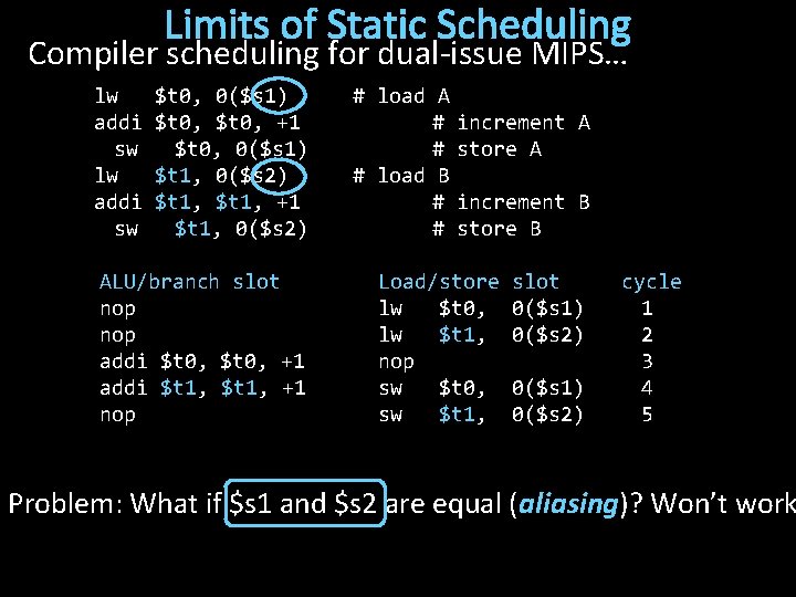 Limits of Static Scheduling Compiler scheduling for dual-issue MIPS… lw addi sw $t 0,