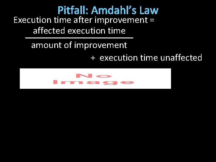 Pitfall: Amdahl’s Law Execution time after improvement = affected execution time amount of improvement