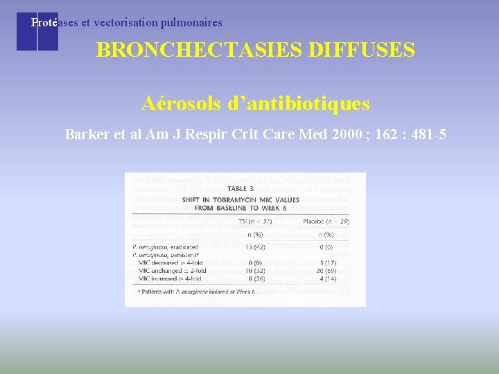 Protéases et vectorisation pulmonaires BRONCHECTASIES DIFFUSES Aérosols d’antibiotiques Barker et al Am J Respir