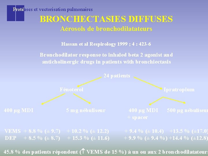 Protéases et vectorisation pulmonaires BRONCHECTASIES DIFFUSES Aérosols de bronchodilatateurs Hassan et al Respirology 1999