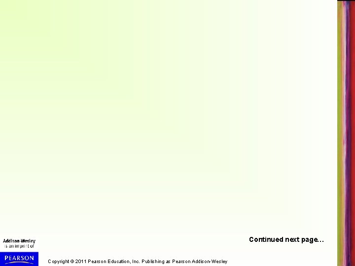 Continued next page… Copyright © 2011 Pearson Education, Inc. Publishing as Pearson Addison-Wesley 