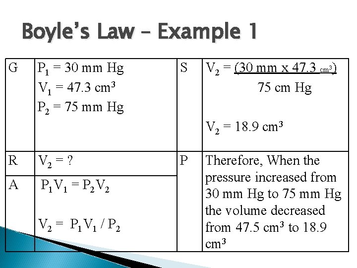 Boyle’s Law – Example 1 G P 1 = 30 mm Hg V 1