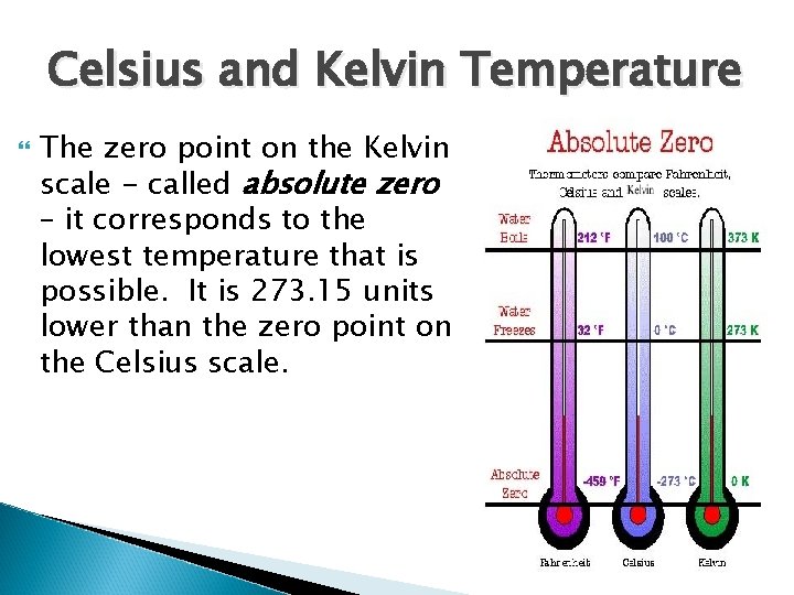 Celsius and Kelvin Temperature The zero point on the Kelvin scale - called absolute