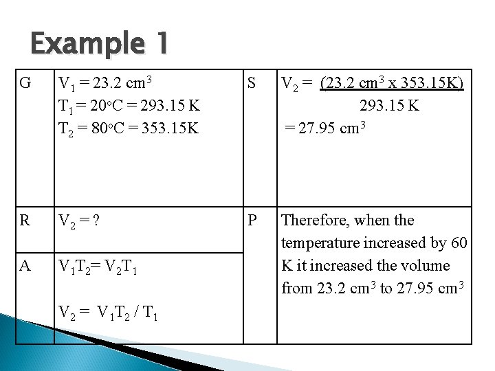 Example 1 G V 1 = 23. 2 cm 3 T 1 = 20