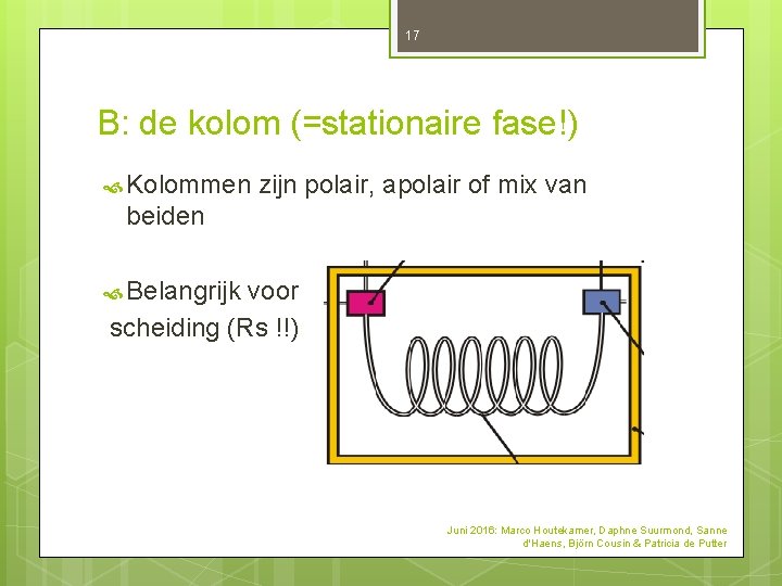 17 B: de kolom (=stationaire fase!) Kolommen zijn polair, apolair of mix van beiden 17 B: de kolom (=stationaire fase!) Kolommen zijn polair, apolair of mix van beiden
