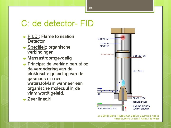 19 C: de detector- FID F. I. D. ; Flame Ionisation Detector Specifiek; organische 19 C: de detector- FID F. I. D. ; Flame Ionisation Detector Specifiek; organische