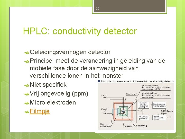 35 HPLC: conductivity detector Geleidingsvermogen detector Principe: meet de verandering in geleiding van de 35 HPLC: conductivity detector Geleidingsvermogen detector Principe: meet de verandering in geleiding van de