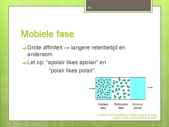 48 Mobiele fase Grote affiniteit → langere retentietijd en andersom. Let op: “apolair likes 48 Mobiele fase Grote affiniteit → langere retentietijd en andersom. Let op: “apolair likes