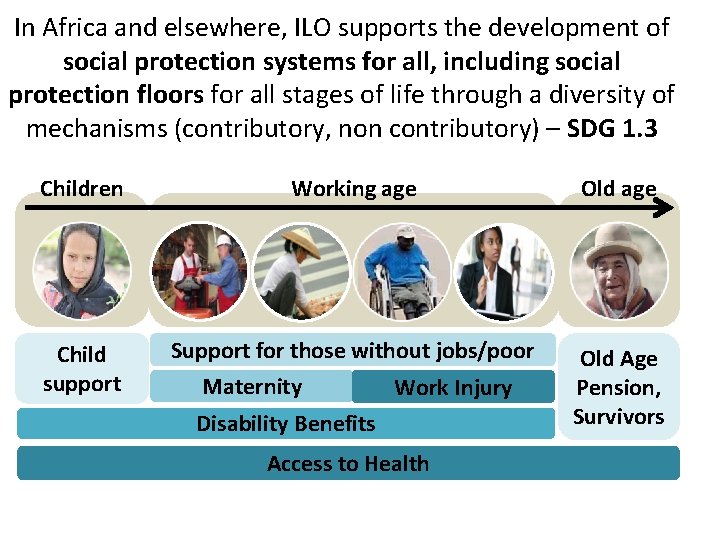 In Africa and elsewhere, ILO supports the development of social protection systems for all,