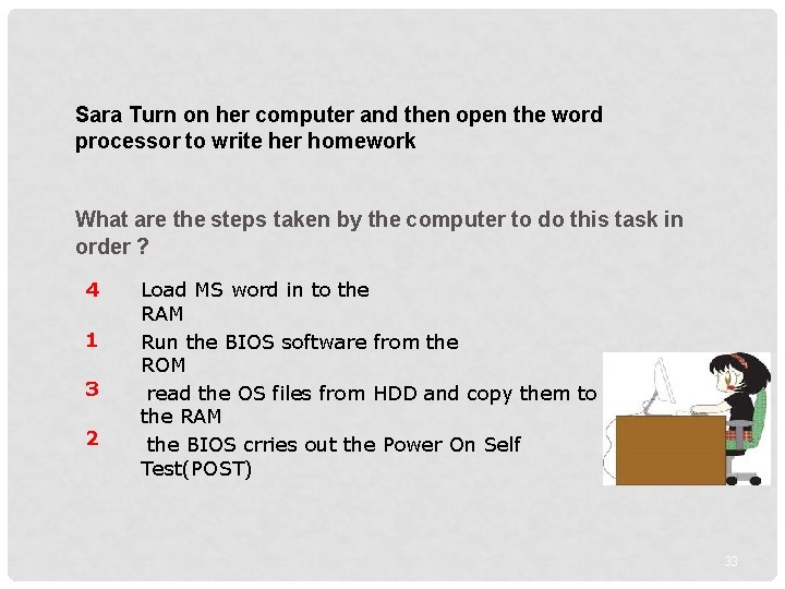 Sara Turn on her computer and then open the word processor to write her