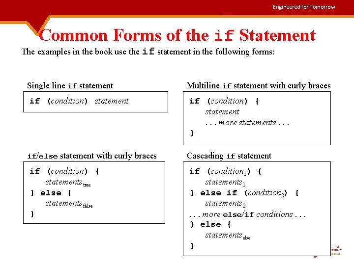 Engineered for Tomorrow Common Forms of the if Statement The examples in the book