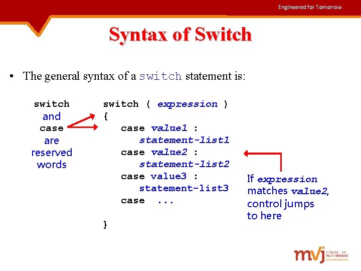 Engineered for Tomorrow Syntax of Switch • The general syntax of a switch statement