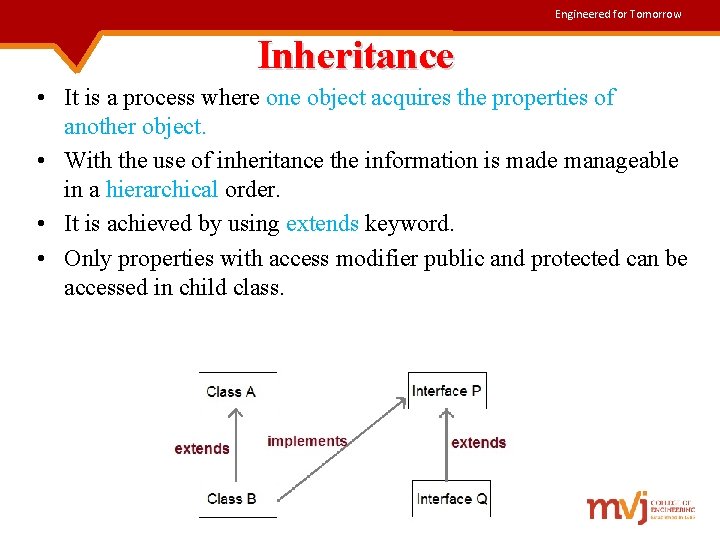 Engineered for Tomorrow Inheritance • It is a process where one object acquires the