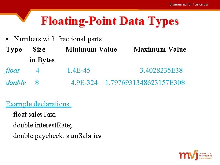 Engineered for Tomorrow Floating-Point Data Types • Numbers with fractional parts Type Size Minimum