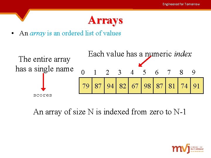 Engineered for Tomorrow Arrays • An array is an ordered list of values Each