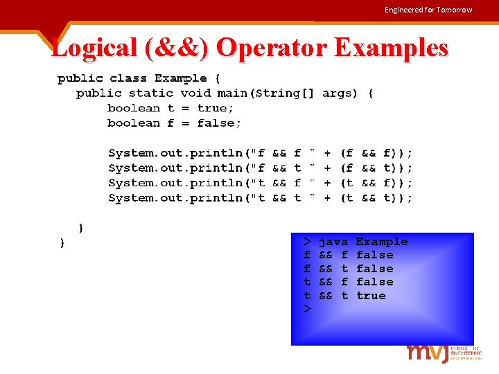 Engineered for Tomorrow Logical (&&) Operator Examples > f f t t > java