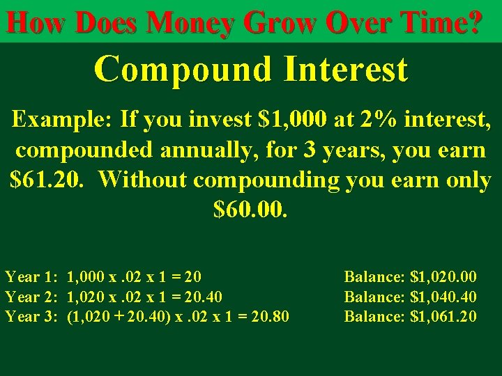 How Does Money Grow Over Time? Compound Interest Example: If you invest $1, 000