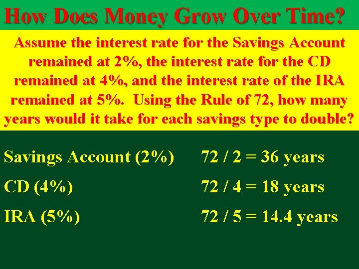 How Does Money Grow Over Time? Assume the interest rate for the Savings Account