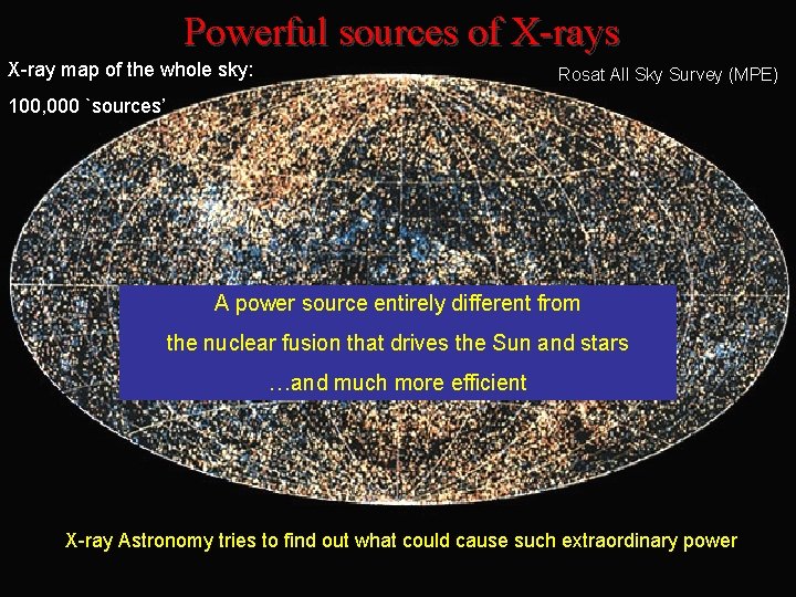 Powerful sources of X-rays X-ray map of the whole sky: Rosat All Sky Survey