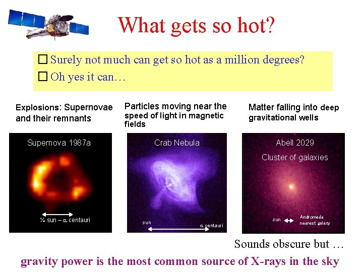 What gets so hot? � Surely not much can get so hot as a