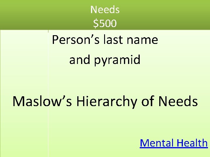 Needs $500 Person’s last name and pyramid Maslow’s Hierarchy of Needs Mental Health 