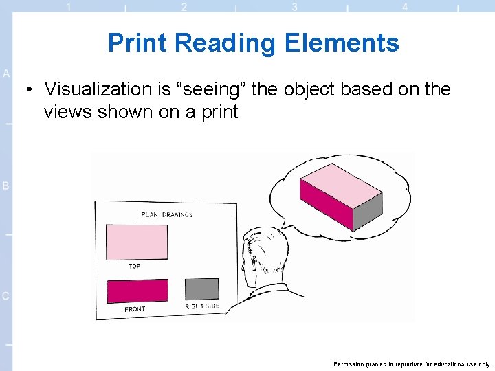 Print Reading Elements • Visualization is “seeing” the object based on the views shown